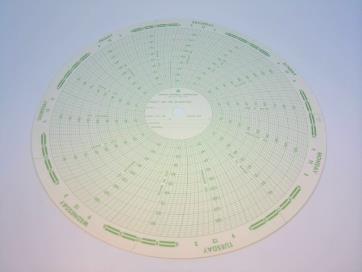 GRAPHIC CONTROLS MC M200-SH