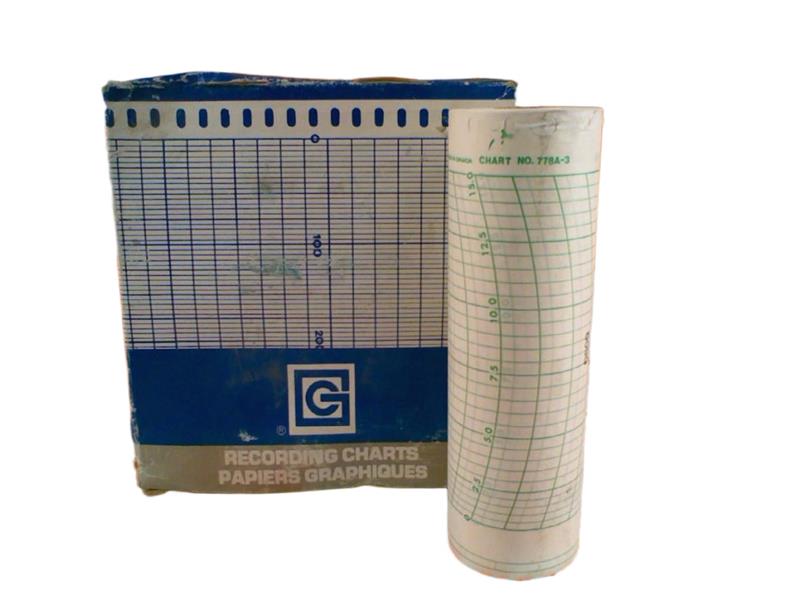 GRAPHIC CONTROLS 013359580