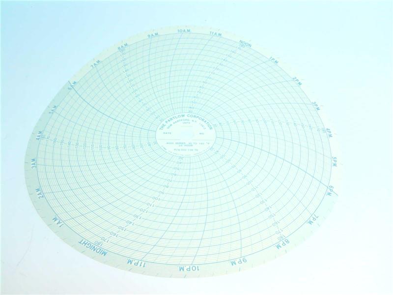 DANAHER CONTROLS 00213878