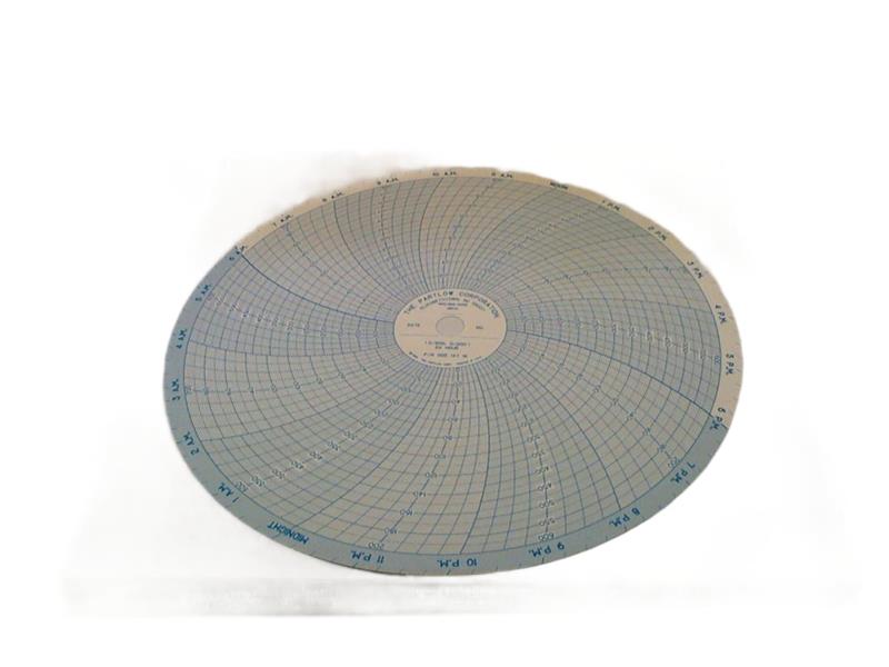 DANAHER CONTROLS 00214716