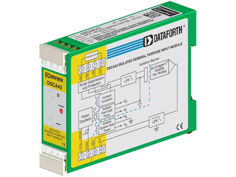 DATAFORTH DSCA43-10