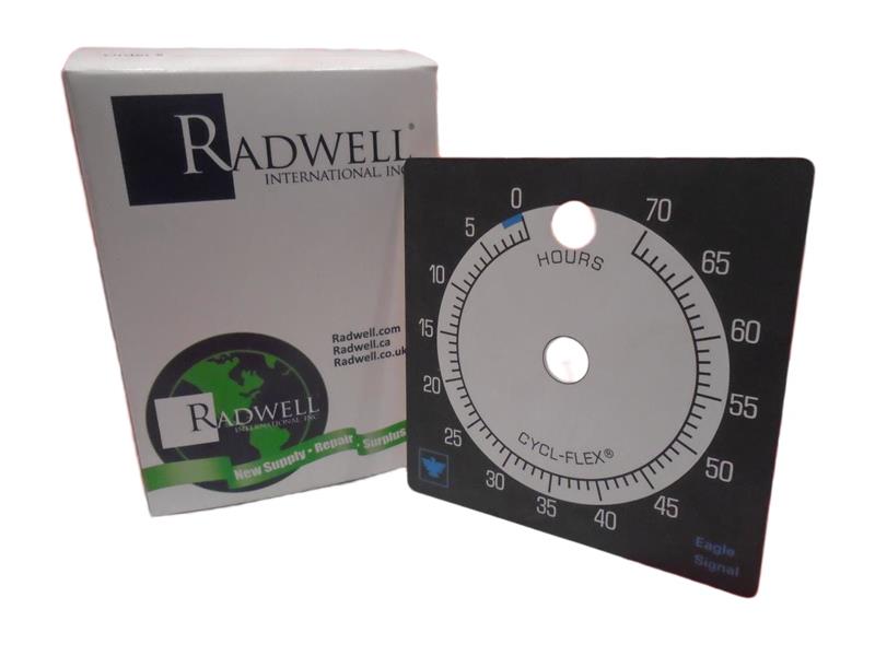 PAN1015 by DANAHER CONTROLS
