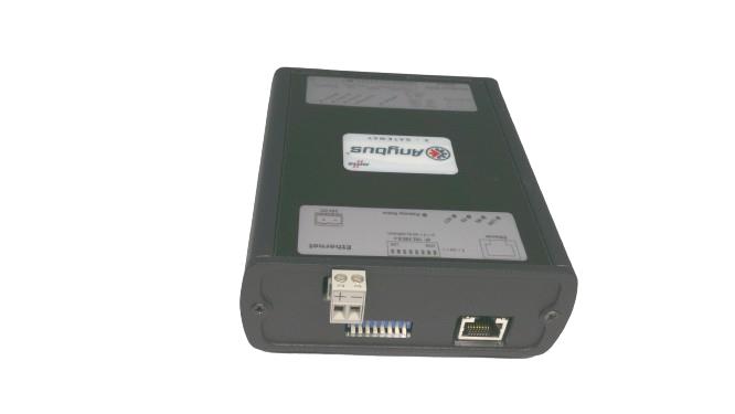 HMS INDUSTRIAL NETWORKS ABX-EIPS-RTUS