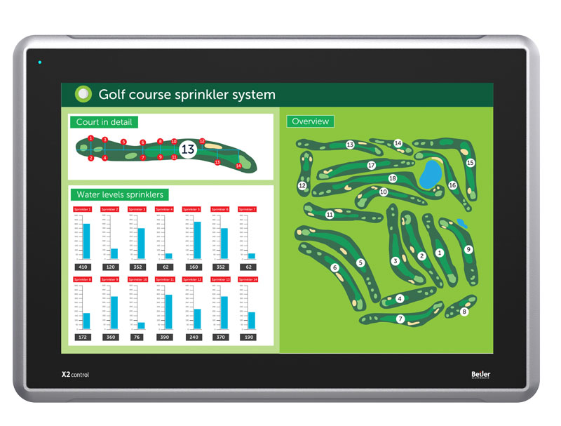 BEIJER ELECTRONICS 640002405