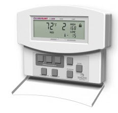 WINLAND ELECTRONICS EA400-12