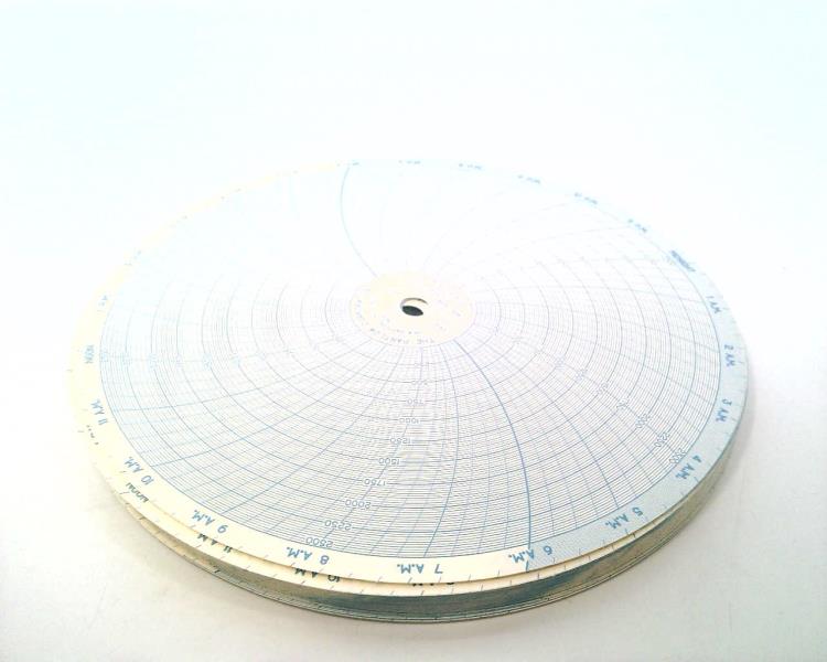 00213890 by DANAHER CONTROLS