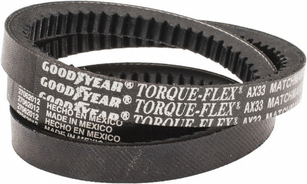 CONTINENTAL AG AX33-A