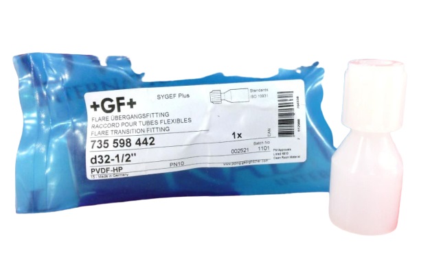 GEORG FISCHER SIGNET 735598442