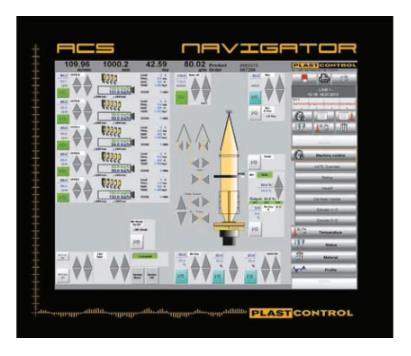 PLAST CONTROL TOUCH19