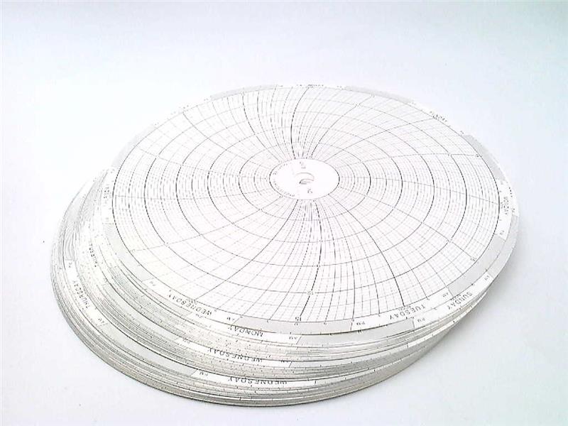 HKSV0050S049/100-PACK by INVENSYS