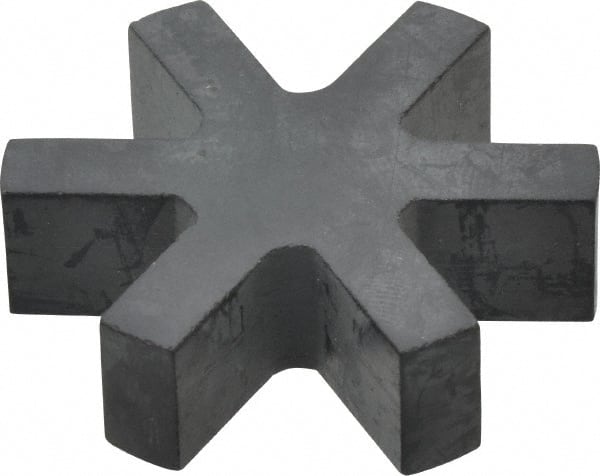 ALTRA INDUSTRIAL MOTION 08082