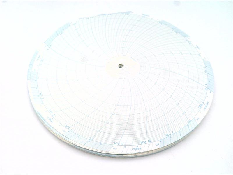 DANAHER CONTROLS BM115492