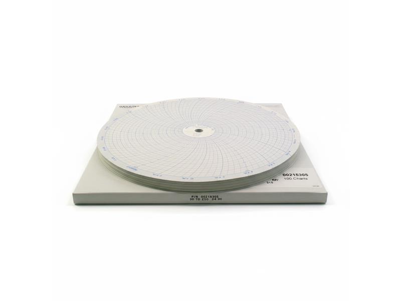 00215305 by DANAHER CONTROLS