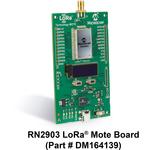 DM164139 by MICROCHIP TECHNOLOGY INC