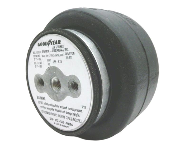 GOODYEAR TIRE & RUBBER 1B5510