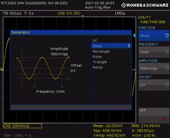ROHDE & SCHWARZ RTC-B6