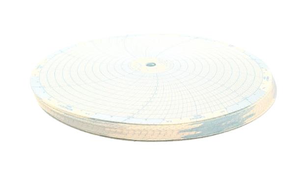 DANAHER CONTROLS 00213884