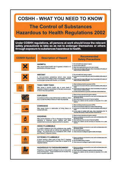 14877 by PRO SAFE INC