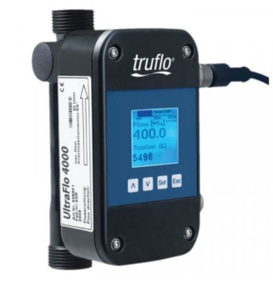 ICON PROCESS CONTROLS UFM-4000-50