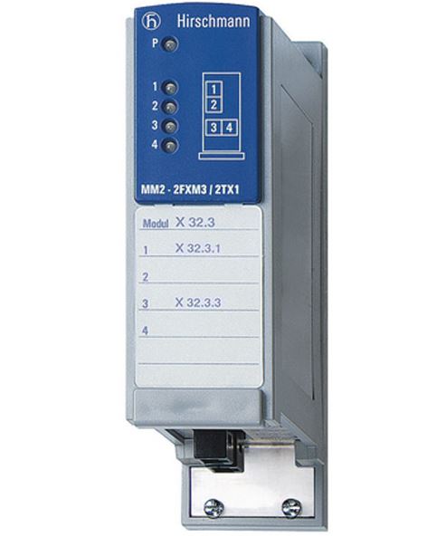 MM2-2FXM3/2TX1 by BELDEN