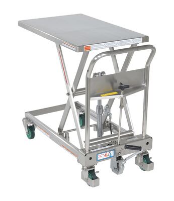 VESTIL CART-550-SS
