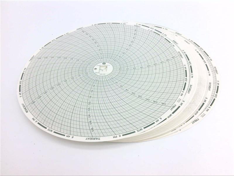 GRAPHIC CONTROLS DIN-436