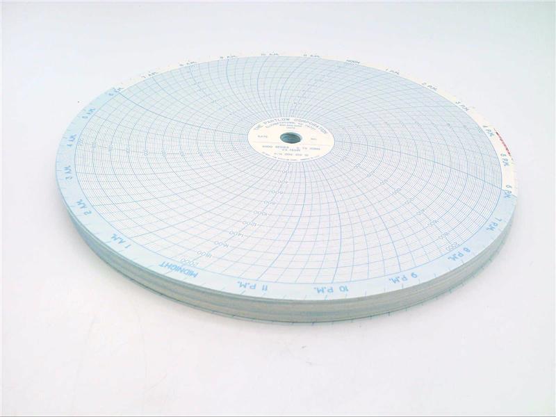 DANAHER CONTROLS 00213810