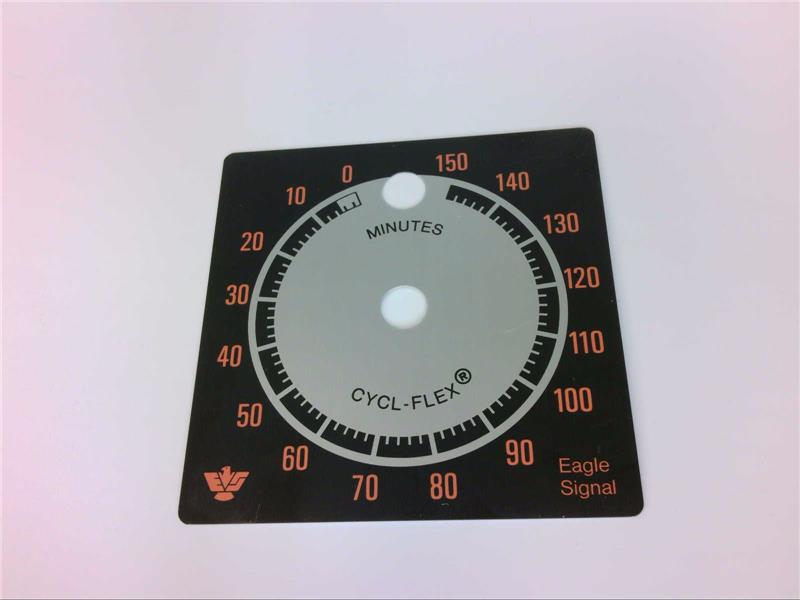 DANAHER CONTROLS PAN-1028