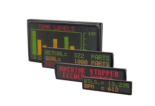 RED LION CONTROLS PFM2412A