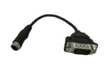 VP650 by TURCK