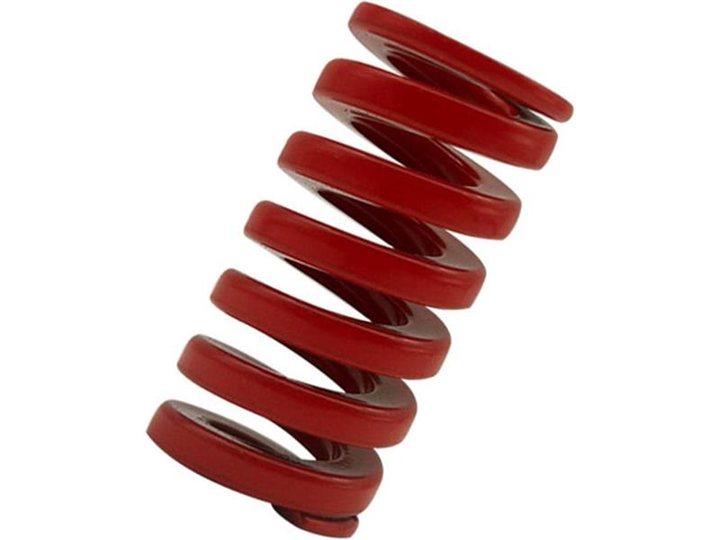 GIBRALTAR PRODUCTS DCIH20-38