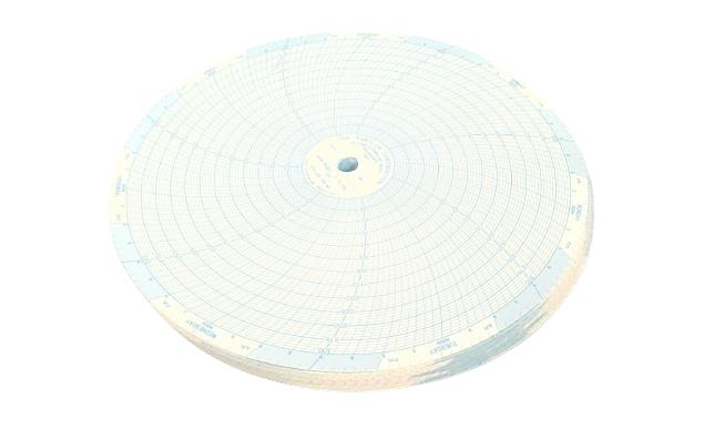 00213884 by DANAHER CONTROLS