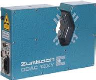 ZUMBACH ELECTRONIC ODAC 18XY-DP