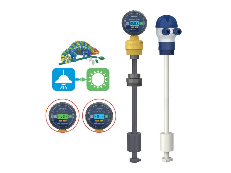 ICON PROCESS CONTROLS CFL-P-X