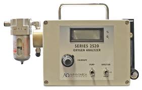 ALPHA OMEGA 520-DUSTD-XXRMXXX-XX-X