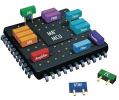 INFINEON CY8C21123-24SXI