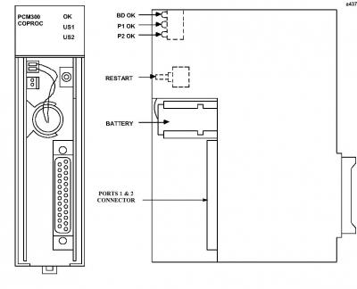 FANUC IC693PCM301