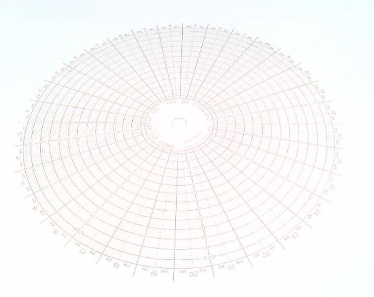 OMEGA ENGINEERING CT4500C-THERMAL