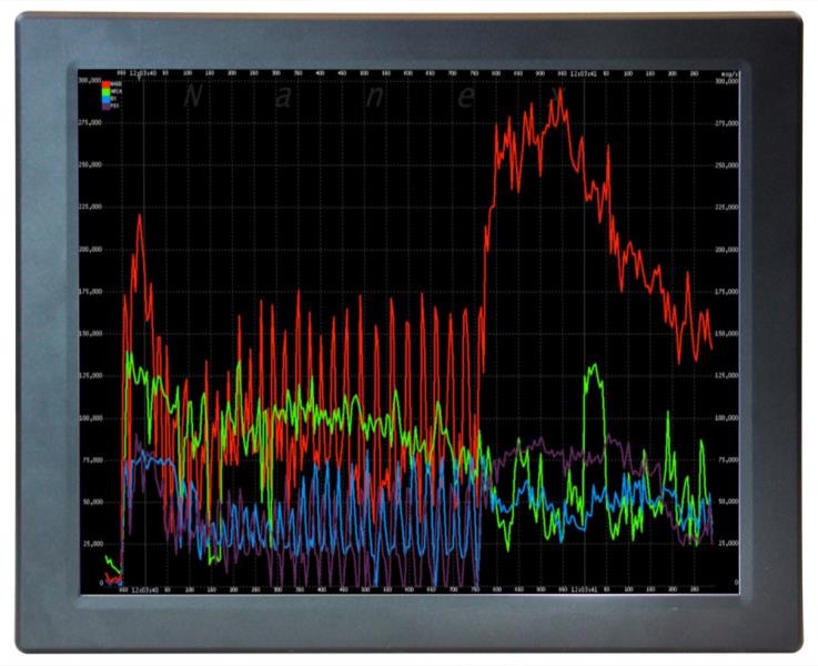ARISTA ADM-1819AP-001