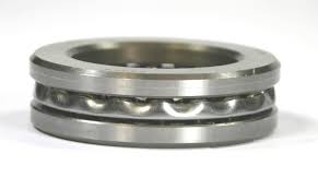 SCHAEFFLER GROUP ALK.W-3/4