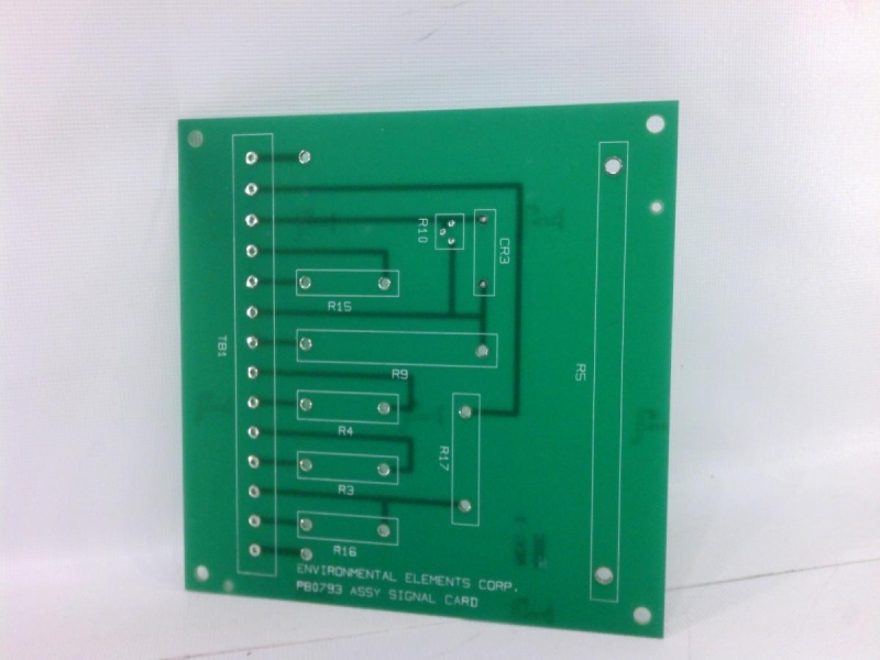 BDSC by ENVIRONMENTAL ELEM