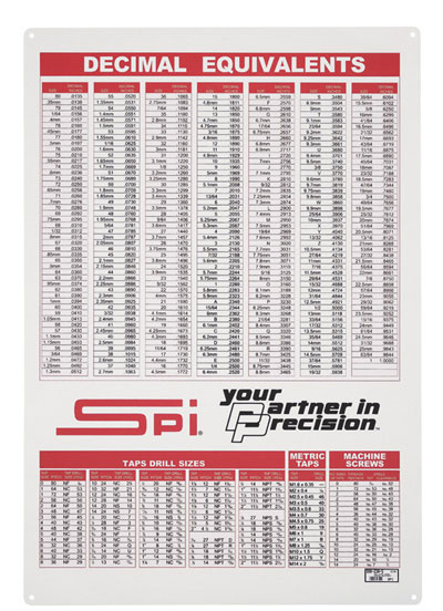 SWISS PRECISION INSTRUMENTS 69811578