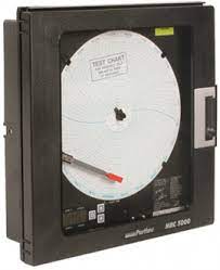 DANAHER CONTROLS GC00103