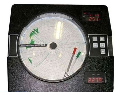 DANAHER CONTROLS 710001000021N3