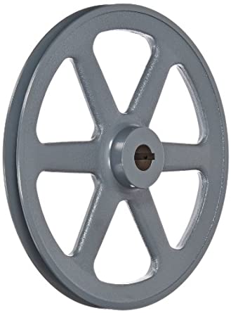 ALTRA INDUSTRIAL MOTION BK120