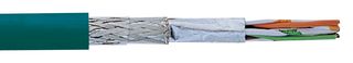 LAPP USA 2170886