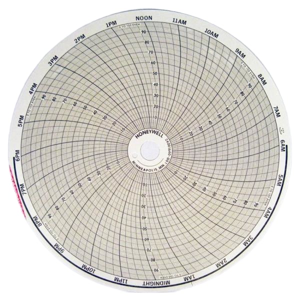 HONEYWELL 24001660-073