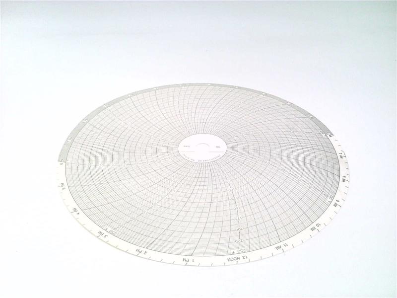 HKTW0100S067 by INVENSYS