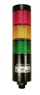 MENICS PTE-SC-302-RYG