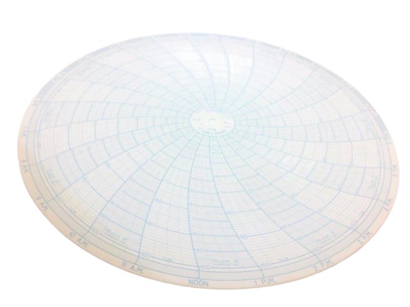 HONEYWELL 12070